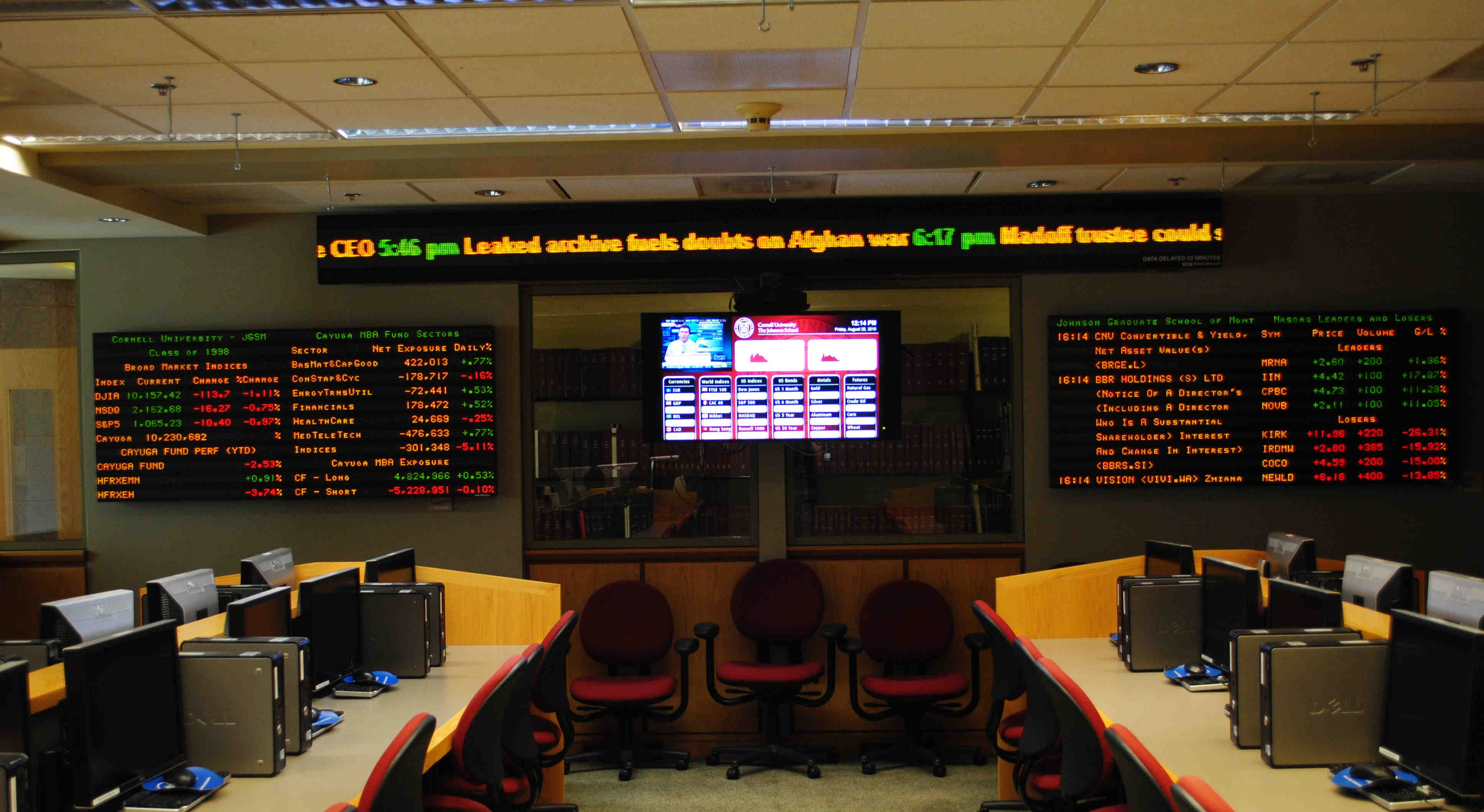 Come si scopre la miglior piattaforma di trading