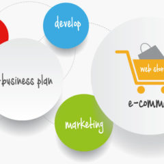 Temporary manager ecommerce: di cosa si occupa