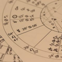 Oroscopo 2020 per tutti i segni di Fuoco